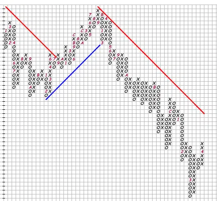Would you buy this pattern?