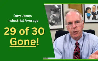Dow Jones 1976 vs Today (400 x 250 px) Dow Jones 1976 vs Today
