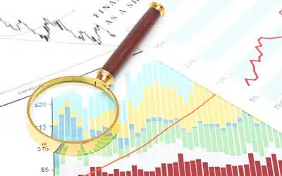 What are the Top 3 Economic Indicators?