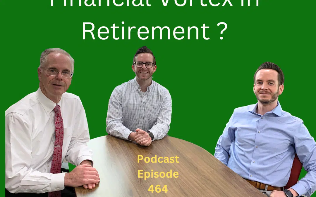 Financial Vortex: What Is it?  Podcast #464