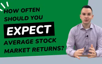 How Often Should You Expect Average Stock Market Returns?