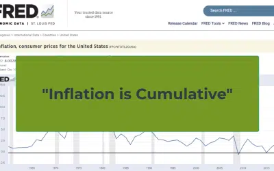Inflation Is Cumulative