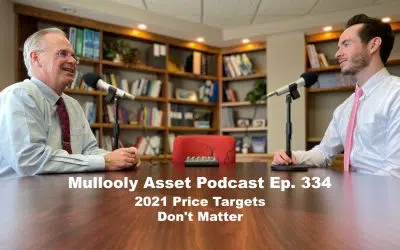 2021 Price Targets Don’t Matter